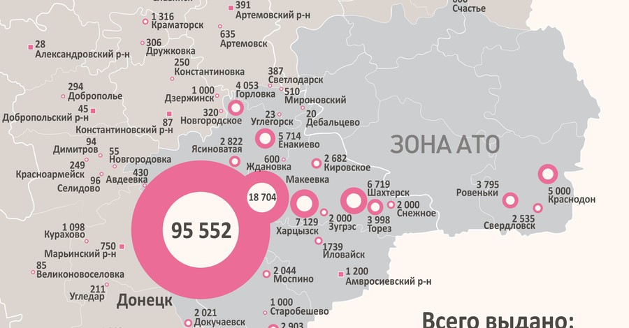 200 тысяч детских наборов от Штаба Ахметова получили малыши до 2-х лет из Донбасса