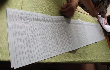 ЦИК обнародовала последние данные явки на выборах в Чернигове 
