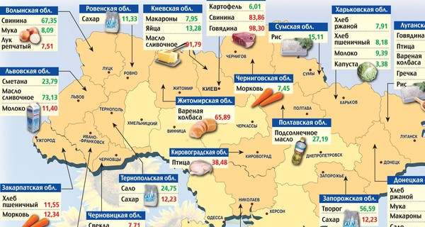 Продуктовая карта Украины