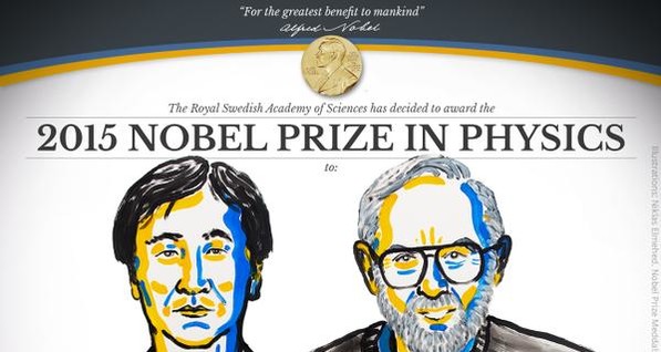 Нобелевскую премию по физике дали за нейтринные осцилляции