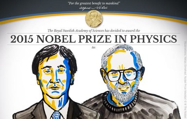 Нобелевскую премию по физике дали за нейтринные осцилляции