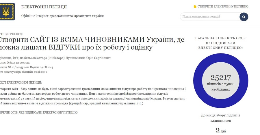 Порошенко ответит на петицию о создании сайта с жалобами на чиновников