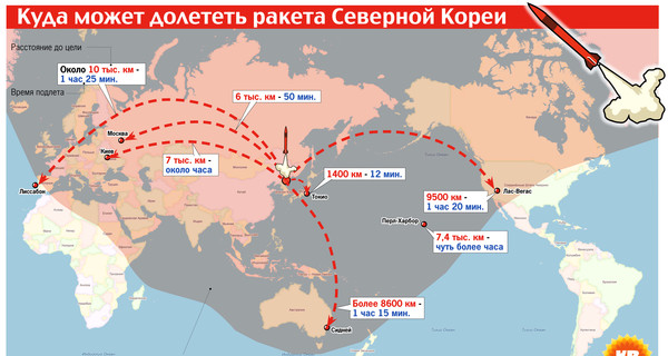 Каким странам угрожает новая ракета Северной Кореи