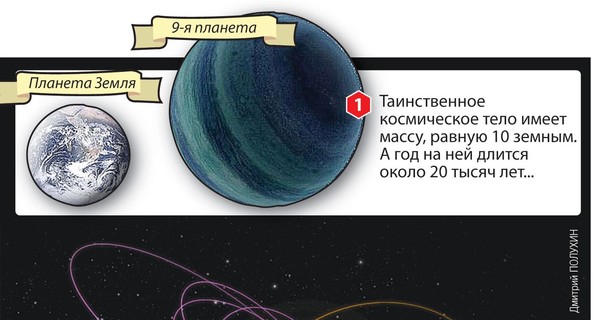 Девятая планета нас погубит