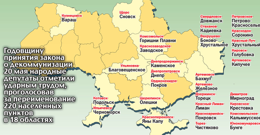 Новые названия украинских городов
