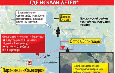Трагедия на Карельских озерах: где искали детей
