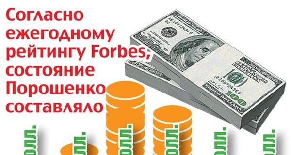 За год Порошенко стал богаче на 100 миллионов долларов