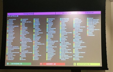 В ООН утвердили резолюцию с определением России как 