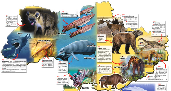 Карта обитания доисторических животных Украины