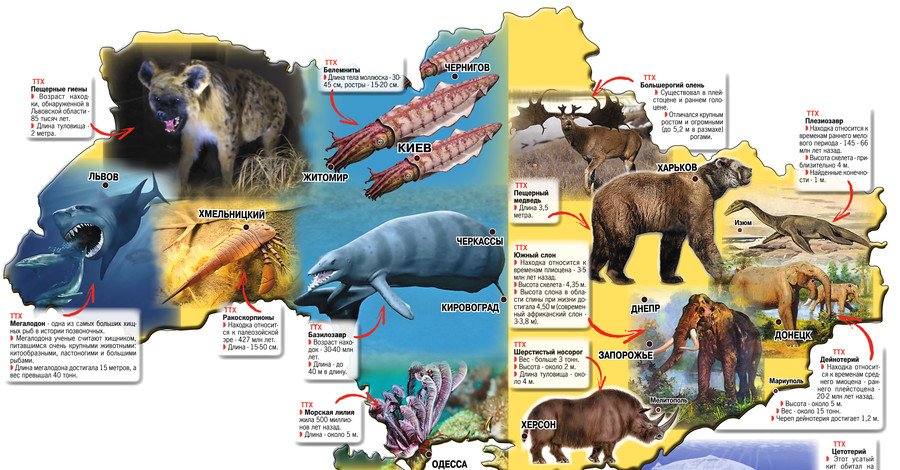 Карта обитания доисторических животных Украины