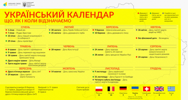 Проект календаря новых украинских праздников 