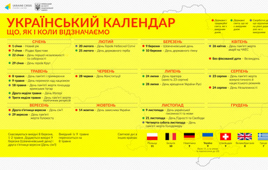 Проект календаря новых украинских праздников 