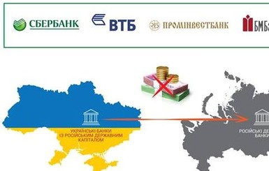 Санкции против банков России в Украине будут действовать год 