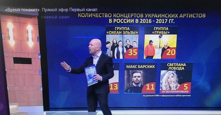 В России подсчитали фейковые концерты 