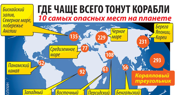 Загадка Бермудского треугольника оказалась высосана из пальца