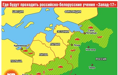 Где будут проходить российско-белорусские учения 