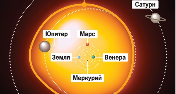 Получено изображение звезды, способной нас погубить