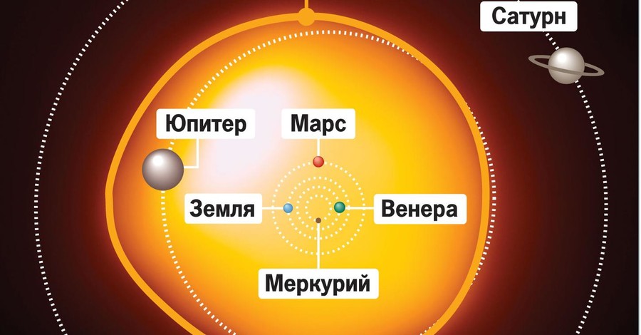 Получено изображение звезды, способной нас погубить