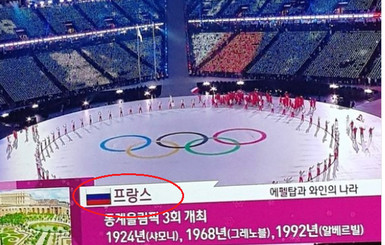 Южнокорейское ТВ показало флаг России вместо Франции во время открытия Олимпиады