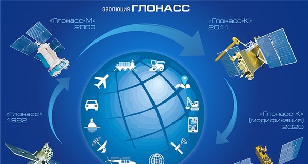 По всему миру перестала работать российская навигационная система ГЛОНАСС