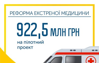 Гройсман: на реформу скорой помощи Украина потратит 922,5 миллиона гривен