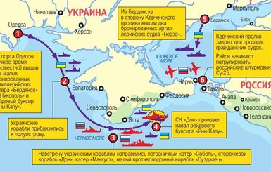 Конфликт в Азовском море: как развивались события