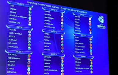 Молодежная сборная Украины узнала соперников по отбору на Евро-2021
