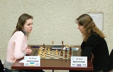 Украинские шахматистки оказались в тройке лидеров на чемпионате мира