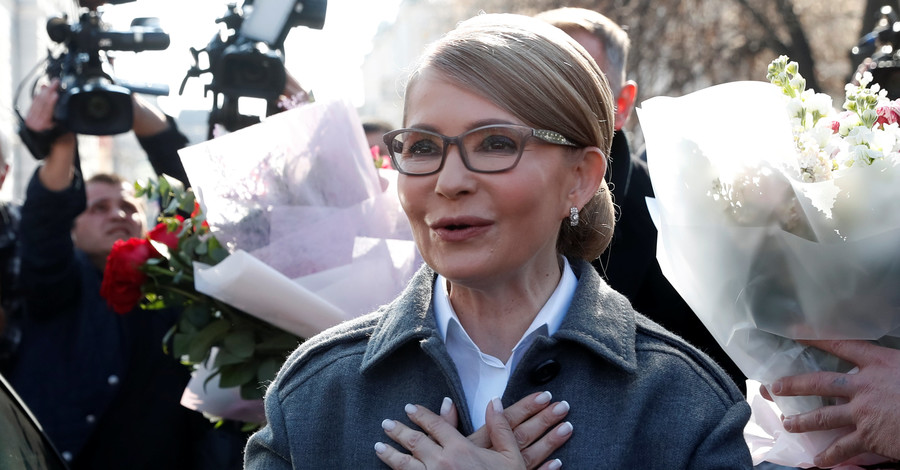 Результаты экзитпола Юлии Тимошенко