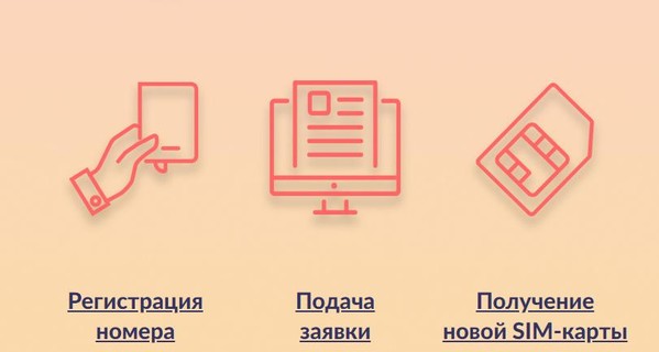 С 1 мая в Украине заработает перенос мобильного номера