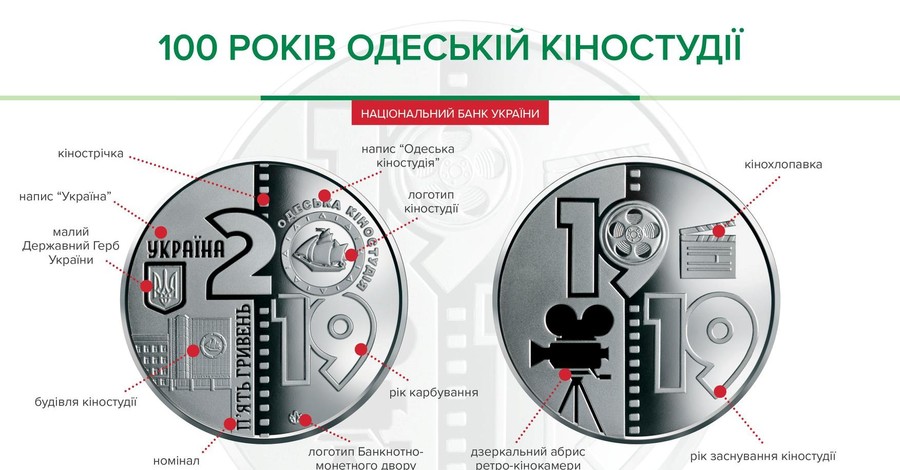 Нацбанк выпустил монету в честь юбилея Одесской киностудии