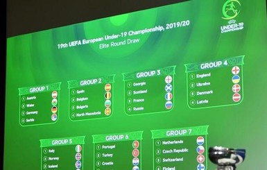 Юношеские сборные Украины узнали соперников по элит-раунду отбора на Евро-2020