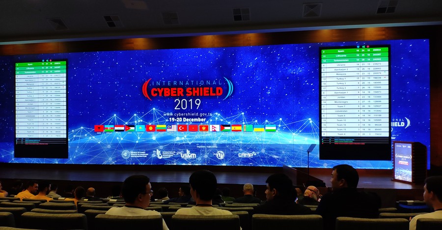 Украинская команда заняла 4 место на международных учениях по кибербезопасности