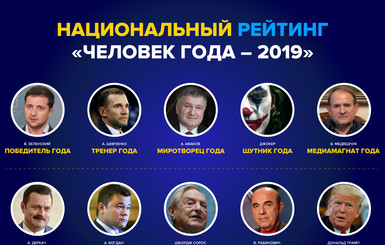 Зеленский, Шевченко, Рабинович: СМИ составили национальный рейтинг 
