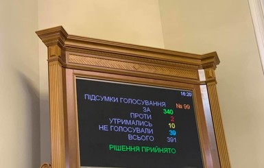 Депутаты поддержали повышение лимитов для ФОПов