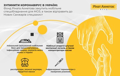 Фонд Рината Ахметова закупит мобильное спецоборудование для МОЗ, а также отправит в Новые Санжары спецзащиту