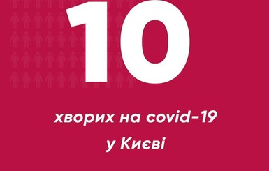В Киеве больных коронавирусом уже 10