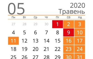 Майские праздники в 2020 году: сколько будут отдыхать украинцы