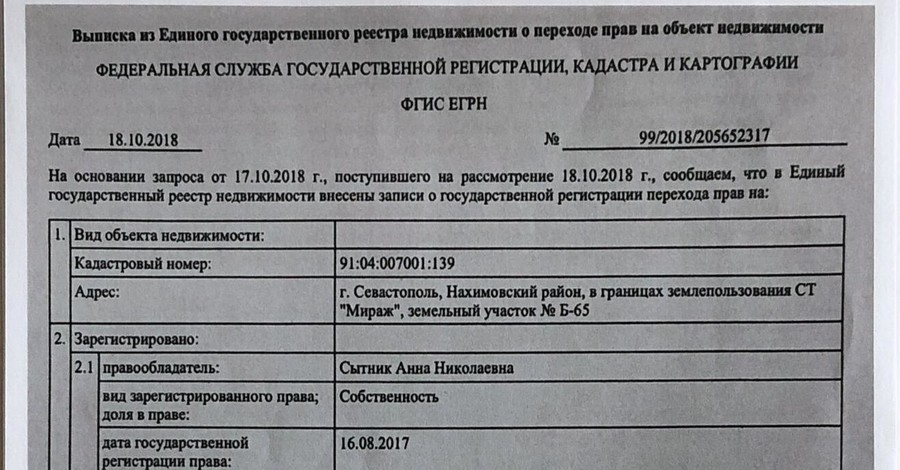 СМИ: Сытник внес в декларацию участок в Крыму, который продал россиянам