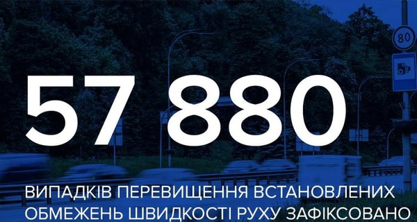После введения автофиксации киевские водители стали реже превышать скорость
