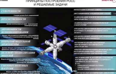 Россия может отказаться от МКС и построить собственную космическую станцию