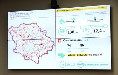 Украинским школьникам начнут ставить оценки в электронные журналы и дневники