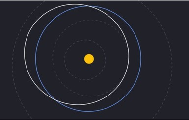 К Земле приближаются три крупных астероида