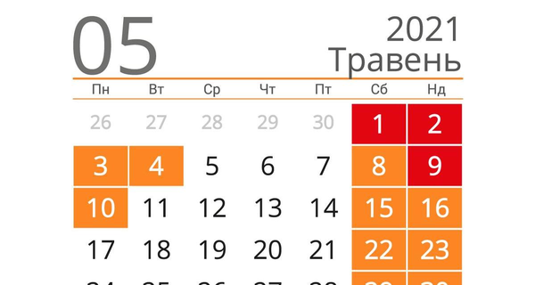 Выходные в мае 2021: сколько будем отдыхать на Пасху и когда День Киева
