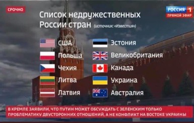 РосСМИ показали предварительный список недружественных стран, в нем и Украина