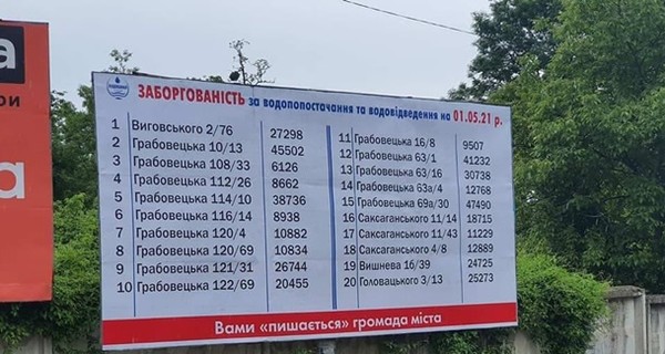 На Львовщине список должников за воду опубликовали на билбордах: Вами 