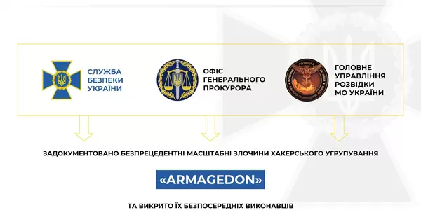 У СБУ розкрили угруповання хакерів ФСБ Armagedon: атакували сайти українських держорганів