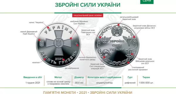 В Украине 1 декабря появились три новые монеты: две по 10 гривен и одна - 5 гривен