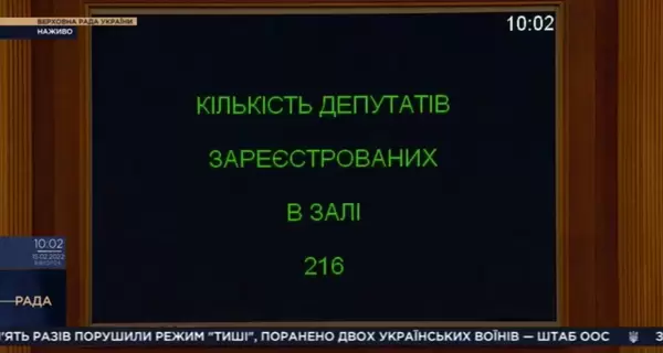 В начале заседания Верховной Рады зарегистрировались всего 216 нардепов
