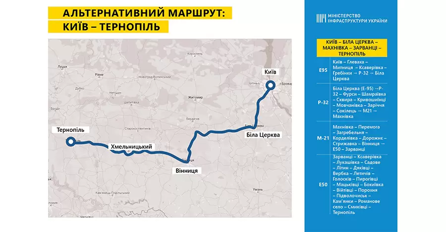 Мининфраструктуры рекомендует альтернативные маршруты на Западную Украину